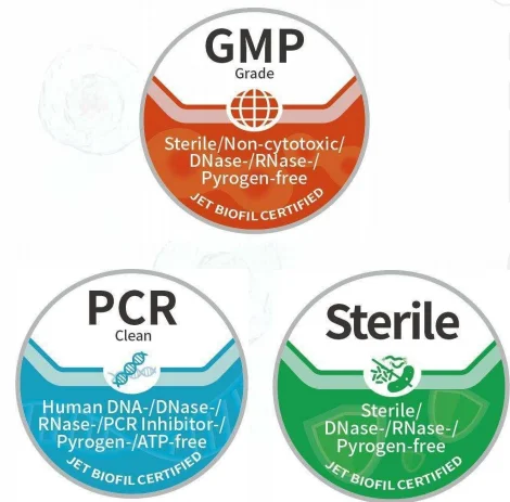 Сертификаты GMP, PCR Clean, Sterile — JET BIOFIL